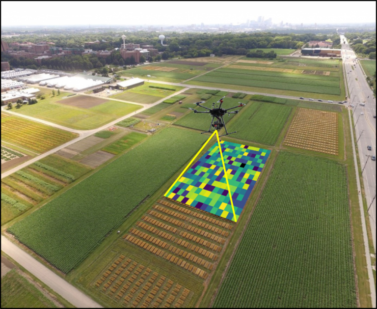 UAV-based Aerial Imagery