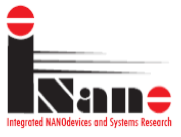 Inano logo